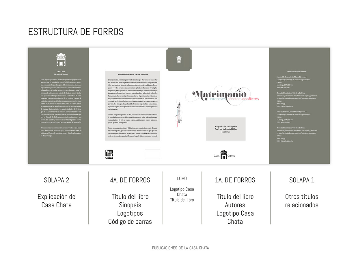 Publicaciones de La Casa Chata project image 13