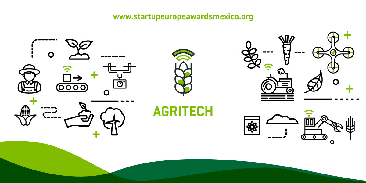 Startup Europe Awards Mexico project image 7