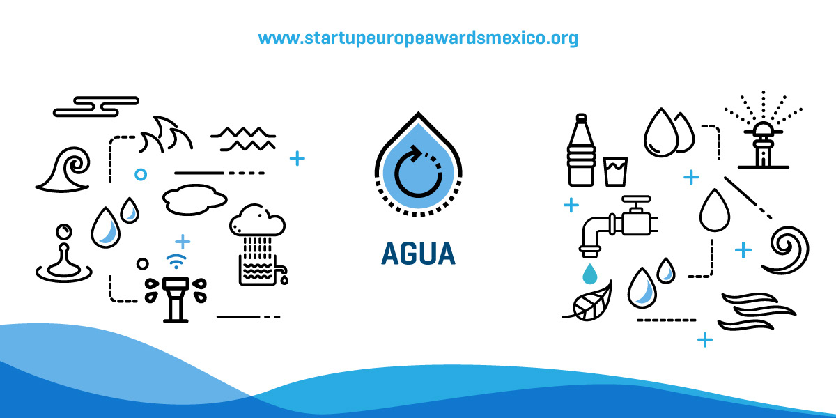 Startup Europe Awards Mexico project image 9