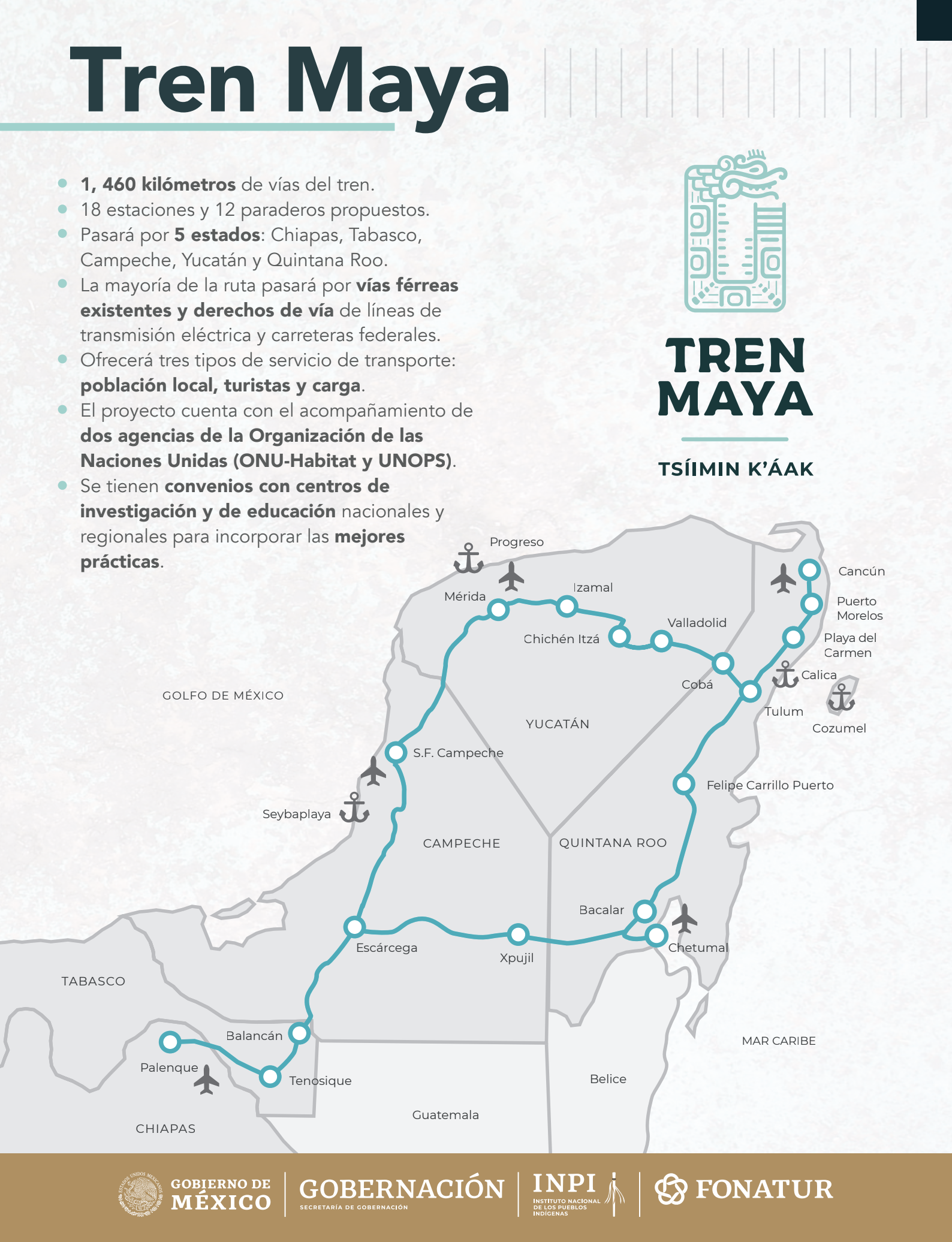Tren Maya route map and project overview infographic