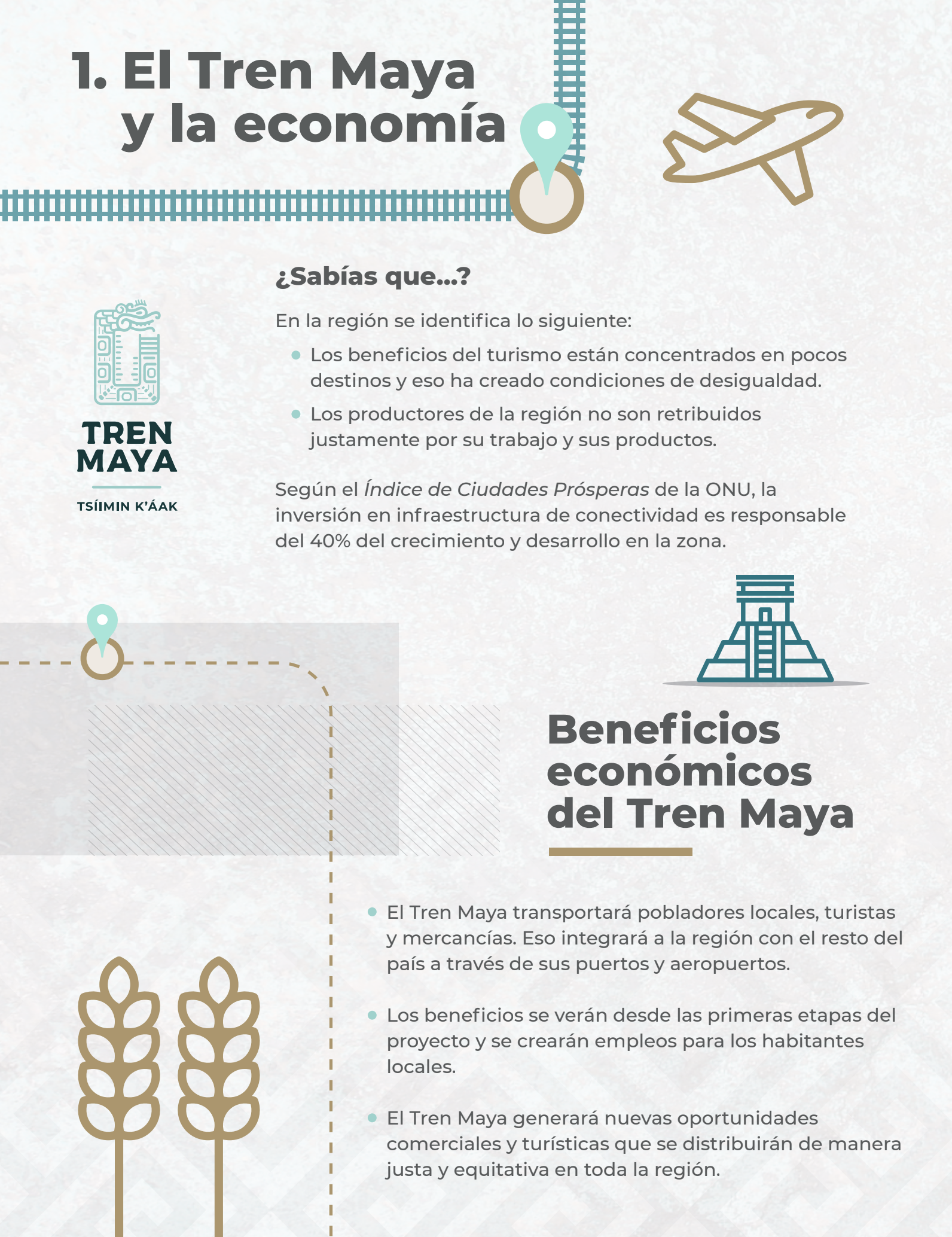 Tren Maya economic benefits infographic