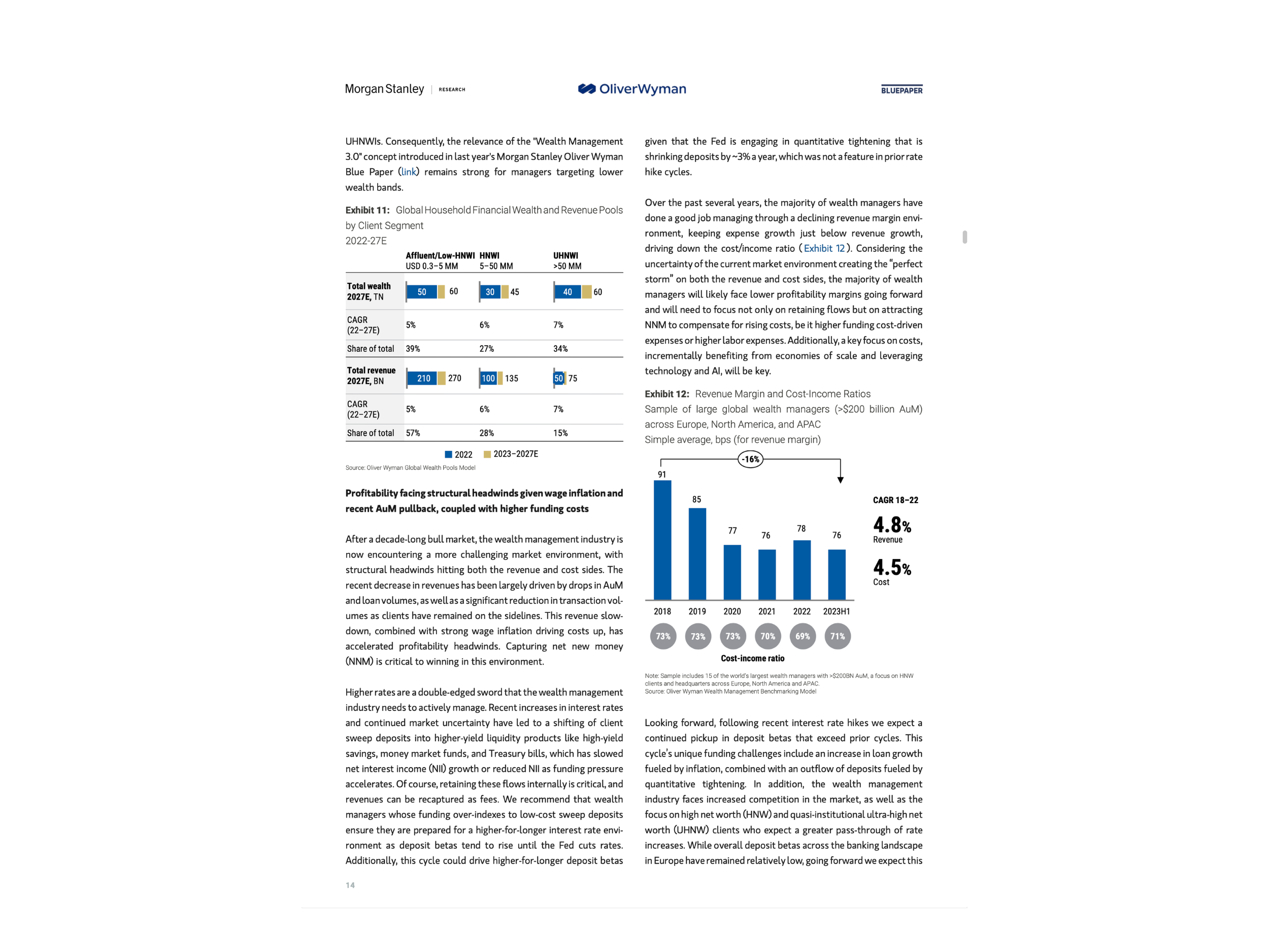 Financial data exhibit comparing wealth and revenue pools across client segments