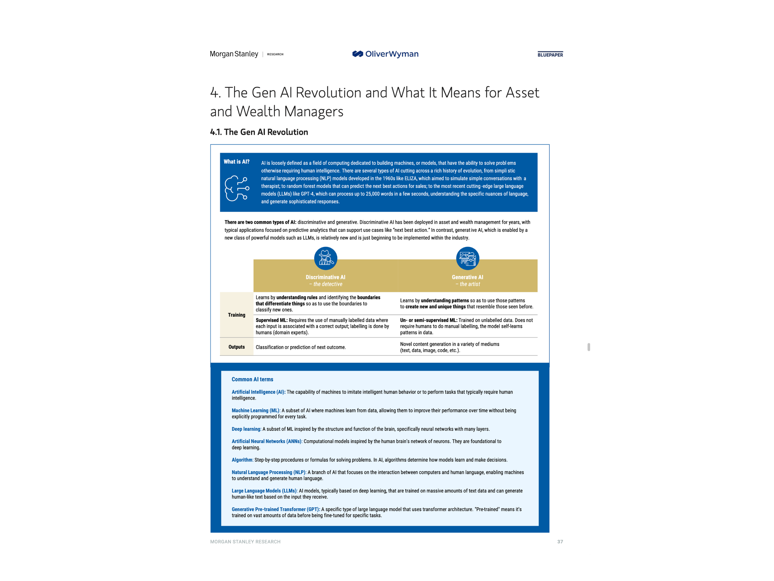 Editorial spread explaining discriminative and generative AI for asset managers